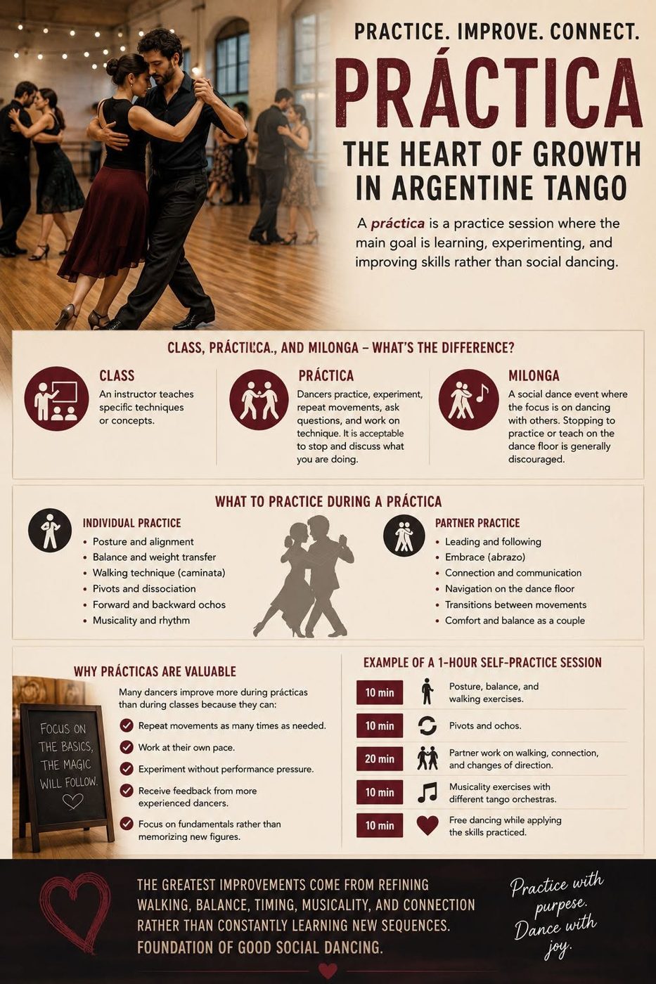 Tango