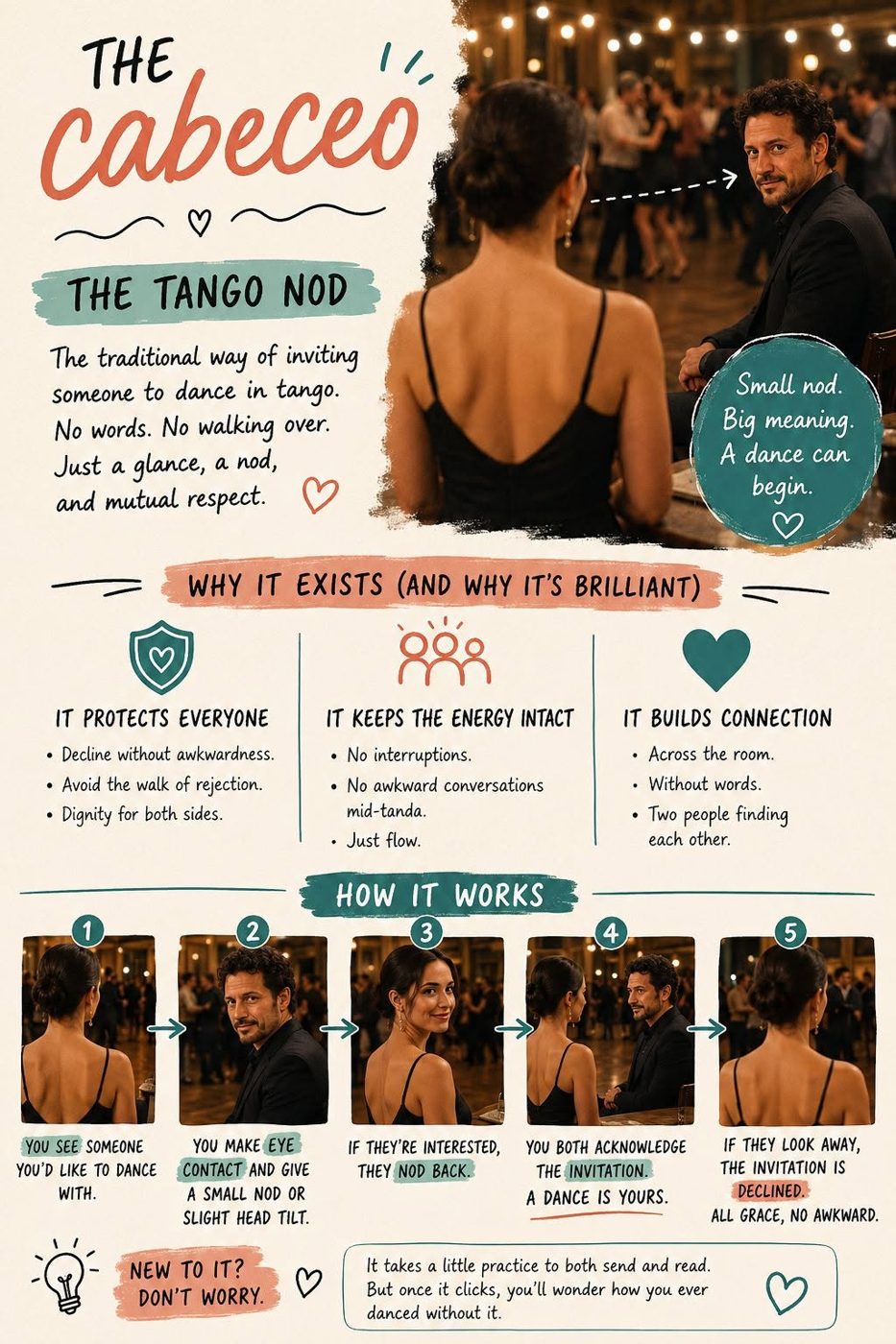 Tango